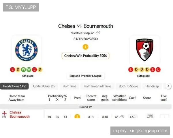 伯恩茅斯近期状态低迷 但距离欧战区仅差五分